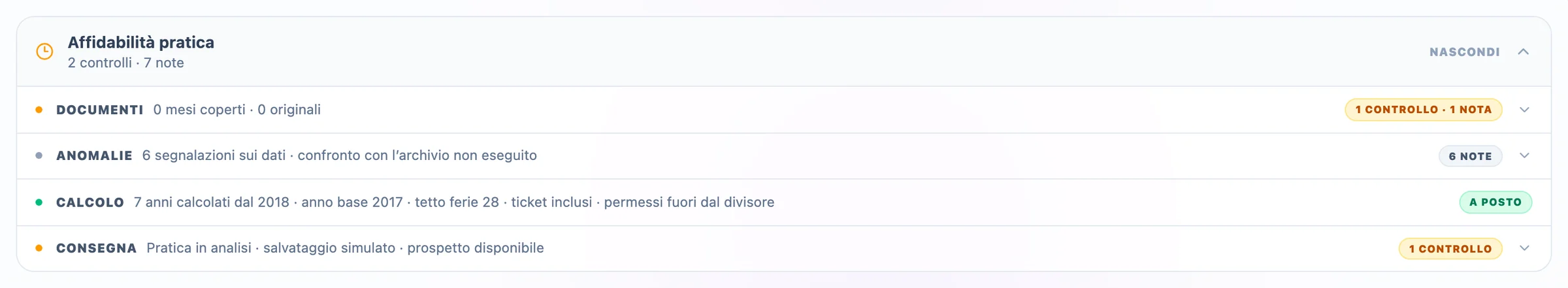 Pannello «Affidabilità pratica» con i controlli su documenti, anomalie, calcolo e consegna.